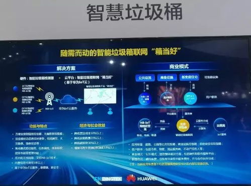 物联网技术最新应用 哪些产品与你我生活息息相关